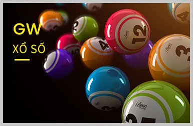 Bảo mật Betvisa Casino